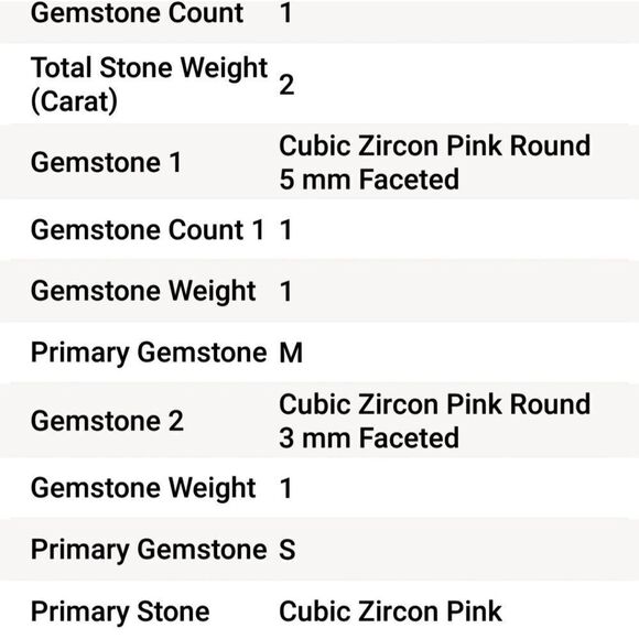 Pink Cluster ring Size 10 - Picture 7 of 7